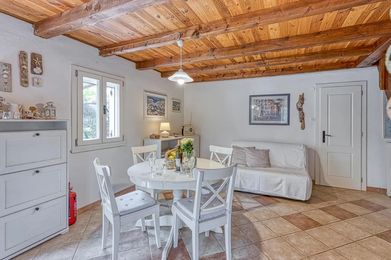 Eco House Zabodarski Beach - Happy Rentals Čunski